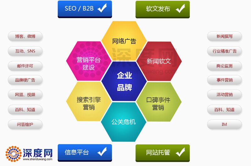 品牌官网设计：如何打造吸引眼球的视觉盛宴