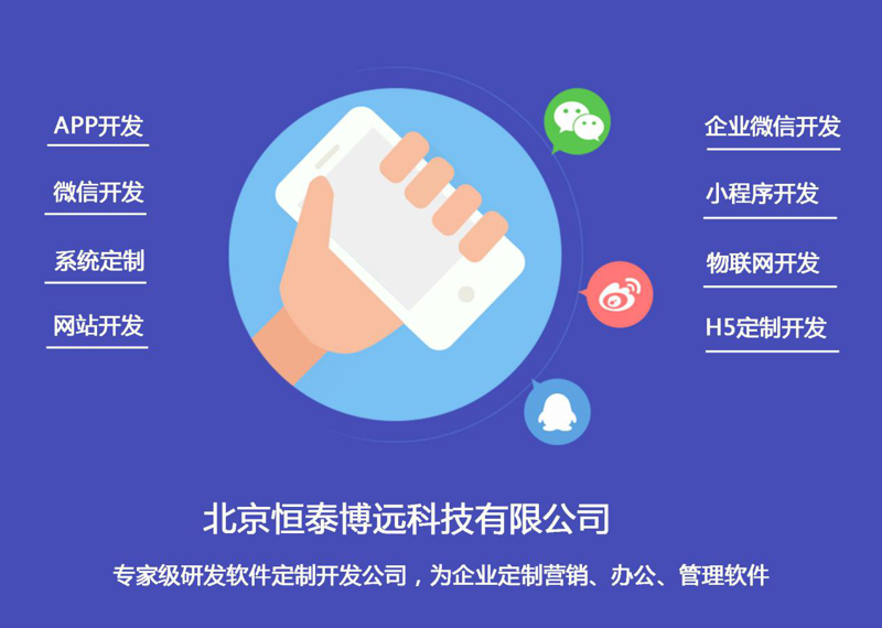 打造营销型网站：一步步实现品牌增长