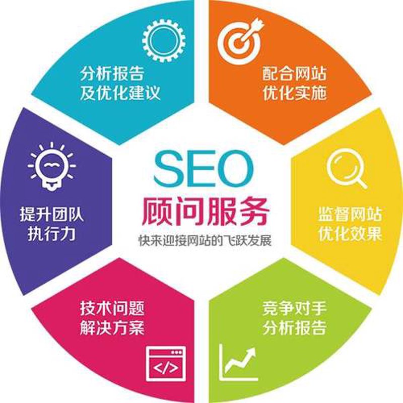 网站定制，打造专属的数字名片